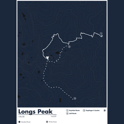 Longs Peak, CO 14er, Unisex T-Shirt